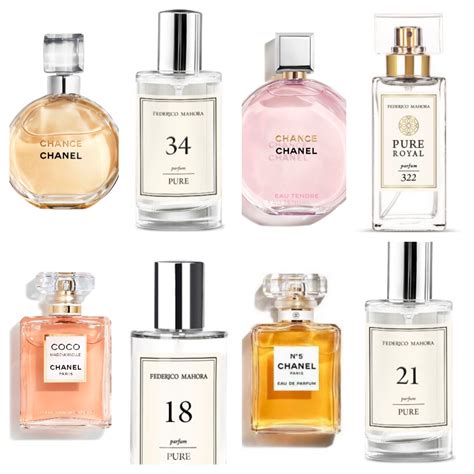 sweetest chanel perfume|chanel perfume for women.